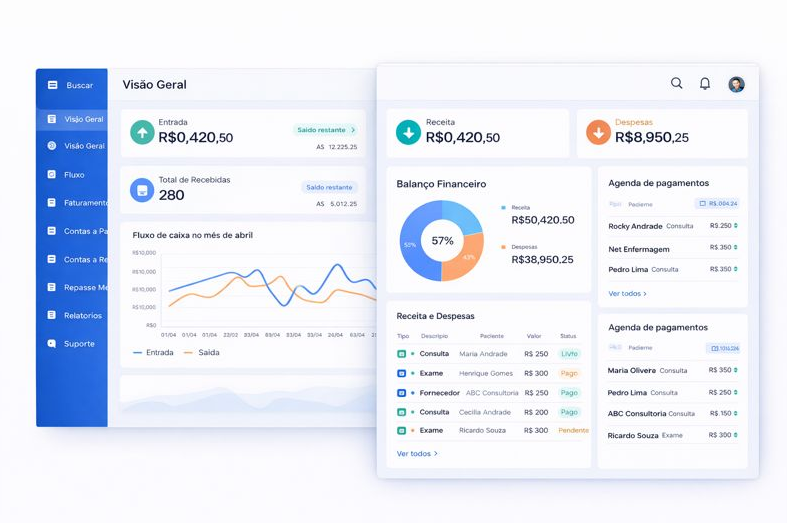 Dashboard de Gestão Financeira - Controle completo de receitas, despesas e fluxo de caixa